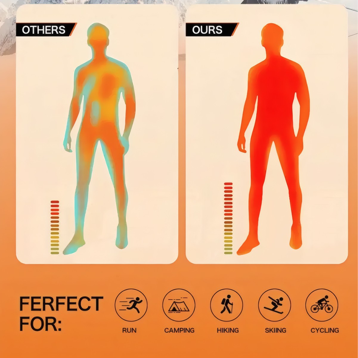 ชุดกีฬาผู้ชายสำหรับฤดูหนาว 2 ช - Compression Long Pant บทวิจารณ์และราคา